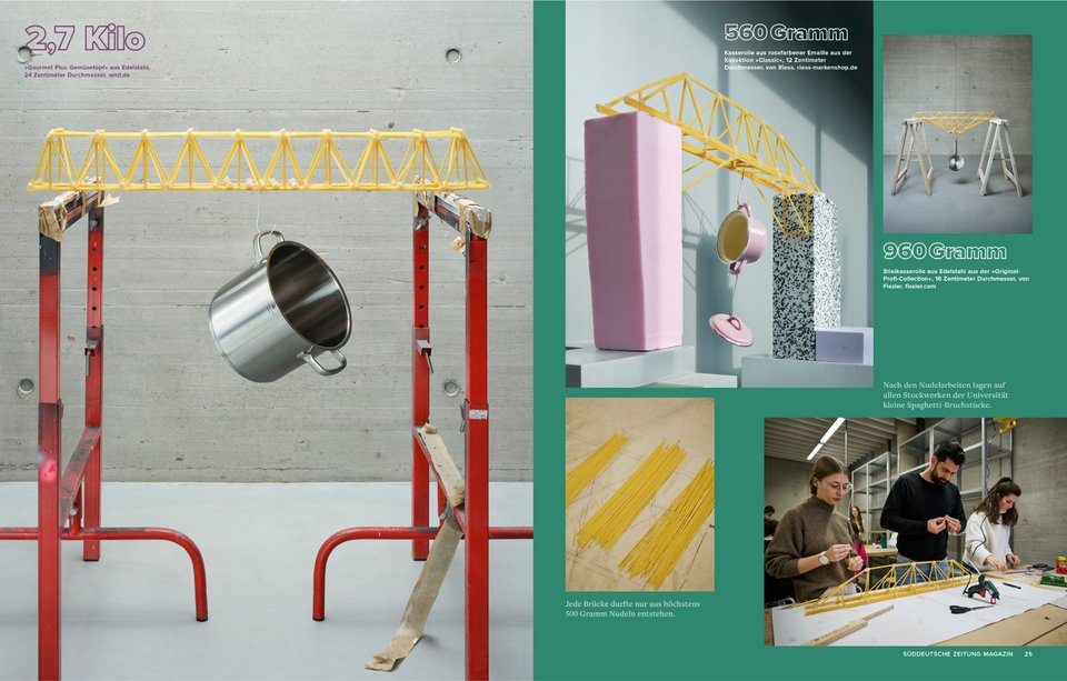 Doppelseite aus dem Beitrag des Magazins der Süddeutschen Zeitung 