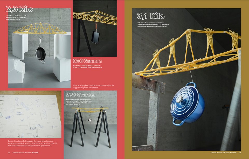 Doppelseite aus dem Beitrag des Magazins der Süddeutschen Zeitung 