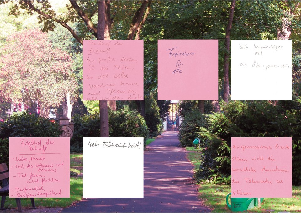 Beiträge Friedhof Zukunft der Abschlussarbeit