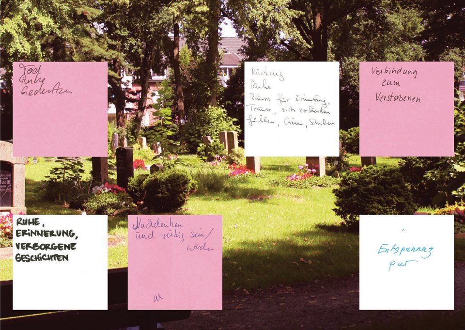 Beiträge der Studienarbeit