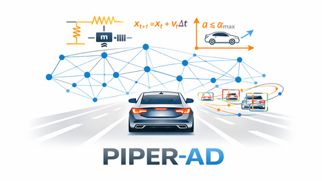 PIPER-AD logo: Autonomous vehicle with neural network and prior physical knowledge
