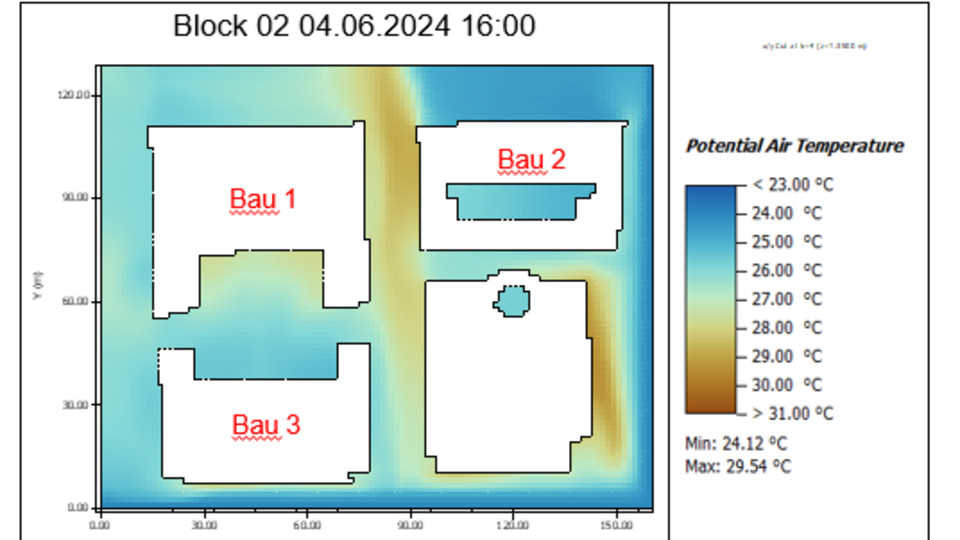 Mit dem Klima-Modell berechnete Lufttemperaturen im Untersuchungsgebiet